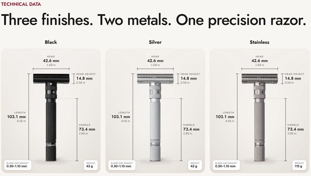 Rockwell Razors SETPOINT™ Adjustable 2-Piece Machined DE Safety Razor, Silver Aluminum