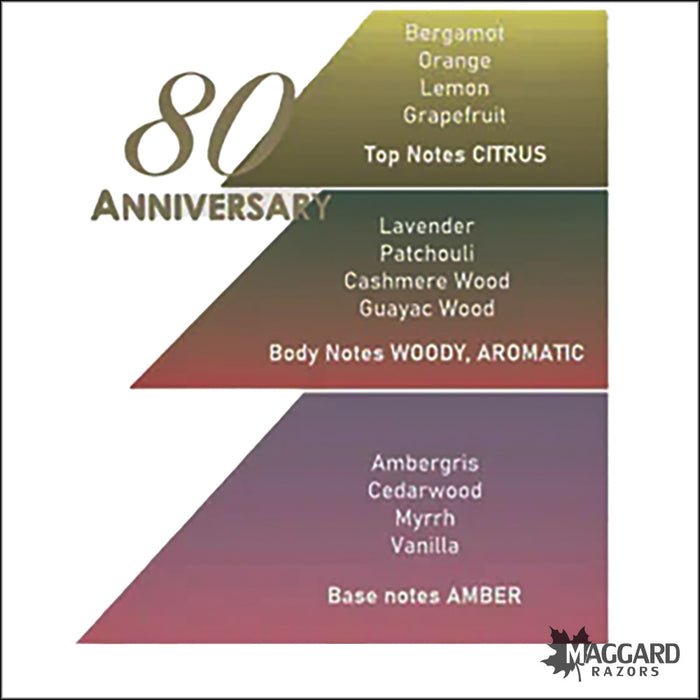 Saponificio Varesino 80th Anniversary Aftershave, 100ml - Special Edition