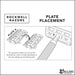 Rockwell-Razors-6S-Plate-Placement-Chart