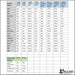 maggard razors comparison chart REV MAY 2017